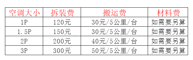 乌兰察布空调移机及费用电话在哪里找